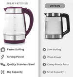 Load image into Gallery viewer, Zulay Kitchen Fast Boiling Electric Water Kettle - 1.7L, 1500W, Auto Shut-Off for Overboil &amp; Boil Dry Protection, Cool-Touch Handle, 360° Base - Rapid Teapot Boiler For Coffee &amp; Tea - Purple