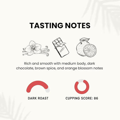 Canopy Point Coffee Honduras Dark Roast | Medium Ground Coffee for Pour Over, Coffee Pot, Siphon, Chemex, Refillable K-Cup | Arabica specialty small batch roasted to order with strong chocolate notes & aroma