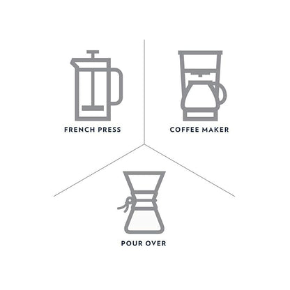 Lavazza Gran Riserva Filtro Whole Bean Coffee Dark Roast 2.2LB Bag, 100% Natural Arabica, Authentic Italian, Cocoa and Caramel aromatic notes