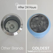 Coldest Tumbler with Handle and Straw - 100% Spill Proof Tumbler with Straw (3 Lids) - Stainless Steel Insulated Leakproof Tumblers for Women & Men - 36 oz (Pink Reflections)