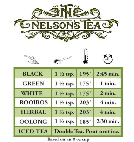 Nelson's Tea - Peach Dream - Caffeine Free, Rooibos Loose Leaf Tea - Green rooibos, orange peel, dried peaches, and marigold petals - 2 oz.