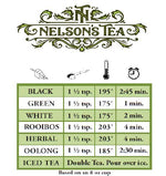 Load image into Gallery viewer, Nelson's Tea - Caramel Apple - Rooibos Loose Leaf Tea - Caffeine Free - Red Rooibos, cinnamon chips, caramel chips, dried apples, and marigold - 2 oz.