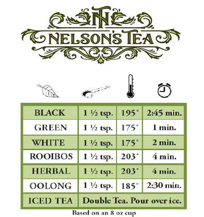 Nelson's Tea - Peach Dream - Caffeine Free, Rooibos Loose Leaf Tea - Green rooibos, orange peel, dried peaches, and marigold petals - 16 oz.