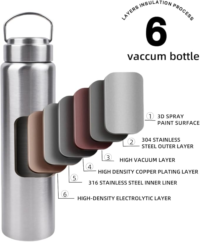 Vacuum Insulated Stainless Steel Water Bottle with Tea Infuser - Wide Mouth,BPA-Free, Leak- Proof,Keeps Cold 24H/ Hot 12H- Ideal for Travel,Office, Gym (25, ounces)