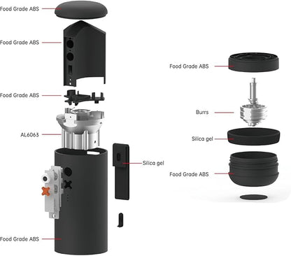 Nuttii Burr Coffee Grinder – Electric, Portable, Small, Quiet Conical Burr Coffee Bean Mill, 20 Adjustable Settings for Espresso, Pour-Over, French, Press Moka for Home Travel Use (Almond Cream)
