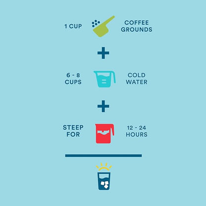 Cameron's Coffee Roasted Ground Coffee Bag,Sea Salt Caramel Cold Brew, 12 ounce Pack of 6