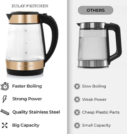 Zulay Kitchen Fast Boiling Electric Water Kettle - 1.7L, 1500W, Auto Shut-Off for Overboil & Boil Dry Protection, Cool-Touch Handle, 360° Base - Rapid Teapot Boiler For Coffee & Tea - Black Copper