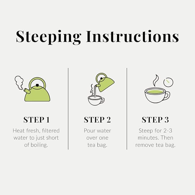 The Republic of Tea, Tea Detox Green Organic, 36 Count