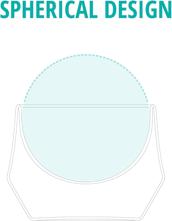 KRUVE IMAGINE Coffee Cups - Handcrafted Double-Wall Glass Cups (Set of 2, (10oz/300ml) - Perfect for Latte Art & Espresso - Durable Borosilicate Glass - Ideal Gift for Coffee Mugs Lovers - Latte Plus