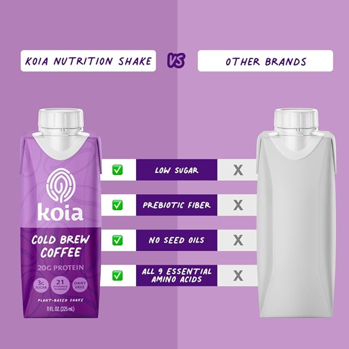 Koia Plant Based Protein Shake, Cold Brew Coffee, 20g Protein, 3g Sugar, 6g Prebiotic Fiber, 21 Vitamins & Minerals, Meal Replacement Drinks, Dairy-Free, Gluten-Free, Non-GMO, 11 Fl Oz (Pack of 12)