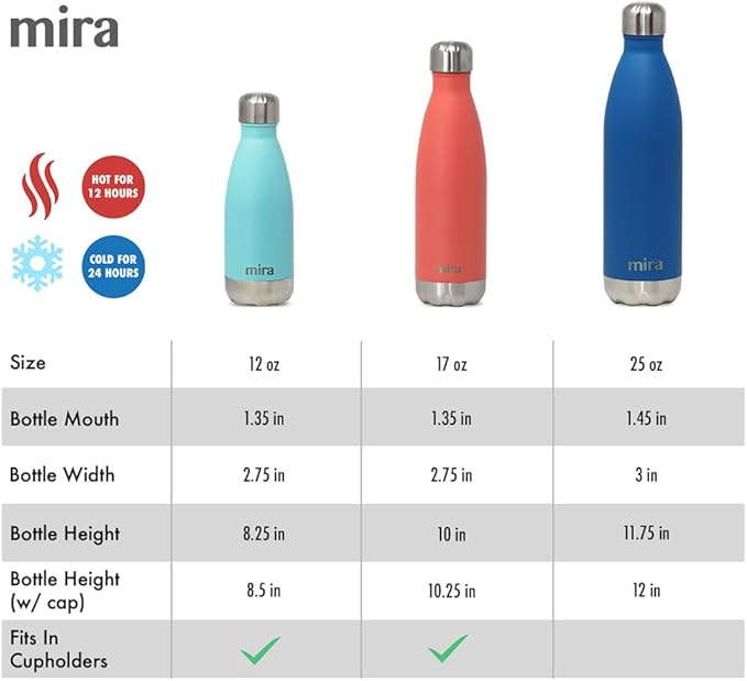 MIRA 12 oz Insulated Water Bottle - Slim Stainless Steel Cola Shape Thermo - Double Wall Hot & Cold Flask (24Hr Cold/12Hr Hot) - Dynamic Blue