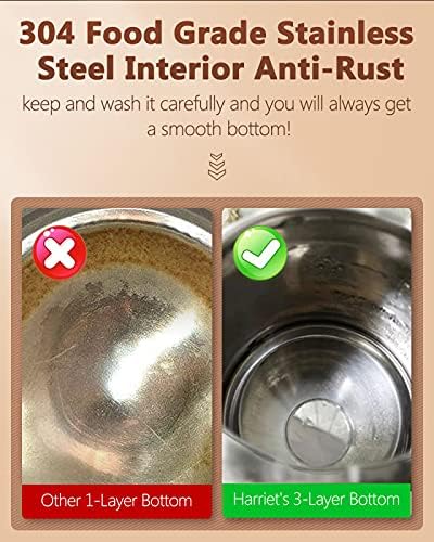 Harriet Gooseneck Kettle with Thermometer for Pour Over Coffee and Tea, 37 fl oz, Stainless Steel, Durable 3-Layer Base, Ideal Spout for Precision Pouring, Compatible with all Stove Tops