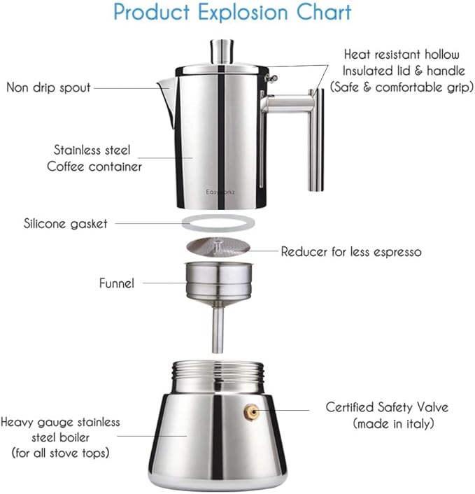 Easyworkz Diego Stovetop Espresso Maker Stainless Steel Italian Coffee Machine Maker 4Cup 6.8 oz Induction Moka Pot