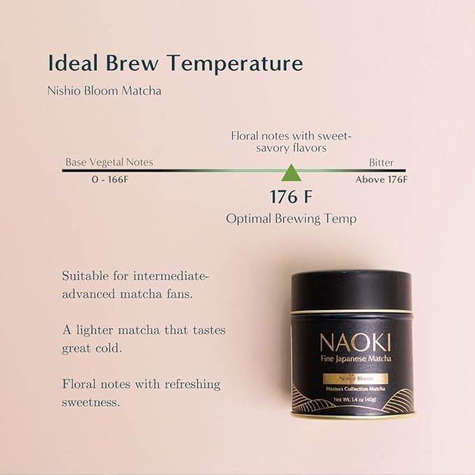 Naoki Matcha Nishio Bloom Masters Collection Matcha – Authentic Japanese Ceremonial Grade Matcha Green Tea Powder from Nishio, Japan (40g / 1.4oz)