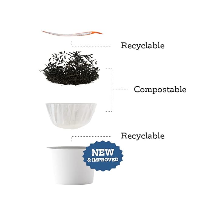 Organic Positively Tea Company, Hibiscus Herbal Tea, K-Cup Compatible, 96 Pods