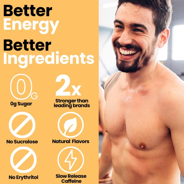 LivMatte Yerba Mate Instant Tea Powder-Natural Caffeine Flavored Drink Mix, Sugar-Free, Clean Energy, Mental Focus + Wellness Support I 30 Servings (Peach Mango)