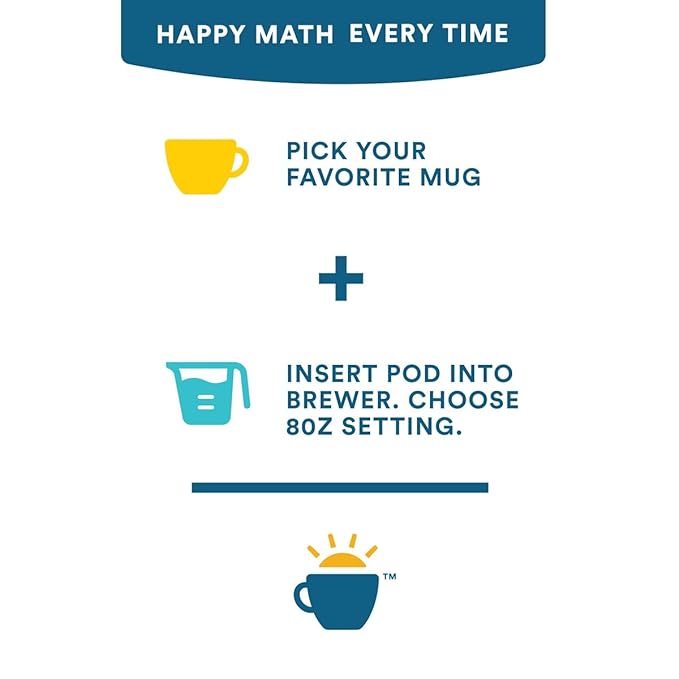 Cameron's Coffee Single Serve Pods, Flavored, Sea Salt Caramel, 12 Count (Pack of 6)