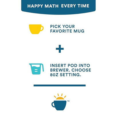 Cameron's Coffee Single Serve Pods, 10% Hawaiian Coffee Blend, 12 Count (Pack of 6)