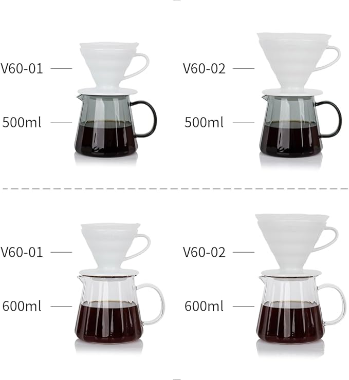 watchget Glass Coffee Carafe 600ml/20oz - Heat Resistant Borosilicate Coffee Server, Clear Pour Over Coffee Pot Maker, Ideal for Home, Office, and Café