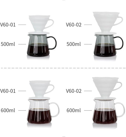 watchget Glass Coffee Carafe 600ml/20oz - Heat Resistant Borosilicate Coffee Server, Clear Pour Over Coffee Pot Maker, Ideal for Home, Office, and Café