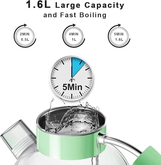 ASCOT Electric Kettle, Glass Electric Tea Kettle Gifts for Men/Women/Family 1.5L 1500W Borosilicate Glass Tea Heater, with Auto Shut-Off and Boil-Dry Protection (Green)