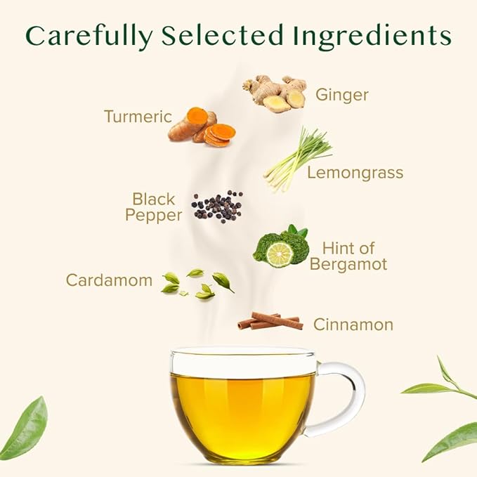 VAHDAM, Turmeric Spice Herbal Tea Bags (30 Count) Caffeine Free, Non GMO, Gluten Free | 100% Pure Herbal Tisane - Savory & Spicy | Individually Wrapped Pyramid Tea Bags | Direct from Source