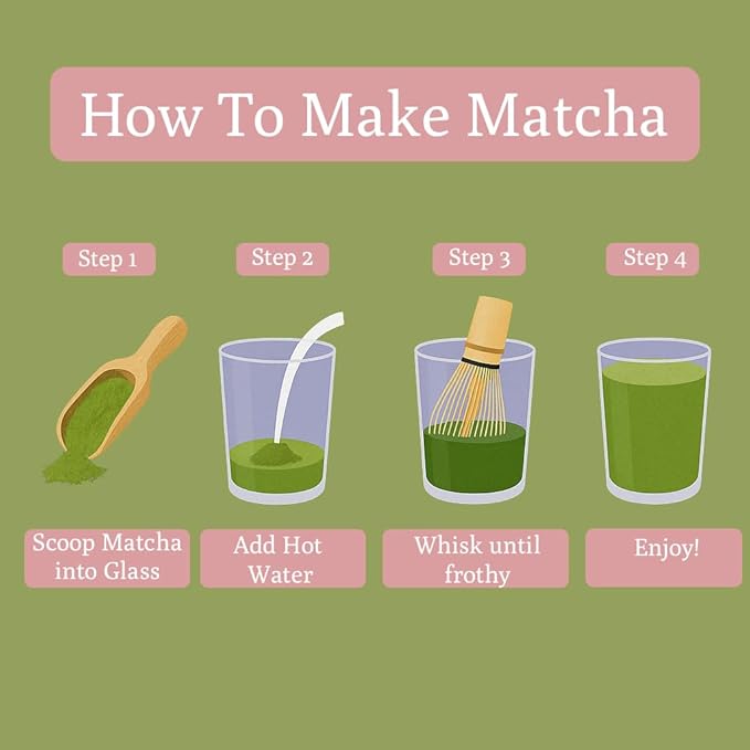 Ancient Roots Strawberry Matcha Powder 3.5 oz Japanese Green Tea with Real Strawberry Freeze Dried Fruit Powder No Added Sugar, Filled with Antioxidant Rich Superfood for Lattes, Smoothies & Baking - 25 Servings