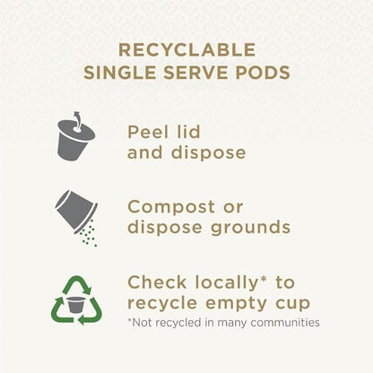 Peet's Coffee, Dark Roast Single Serve Coffee Pods - Single Origin Sumatra 32 Count (1 Box of 32 Pods)