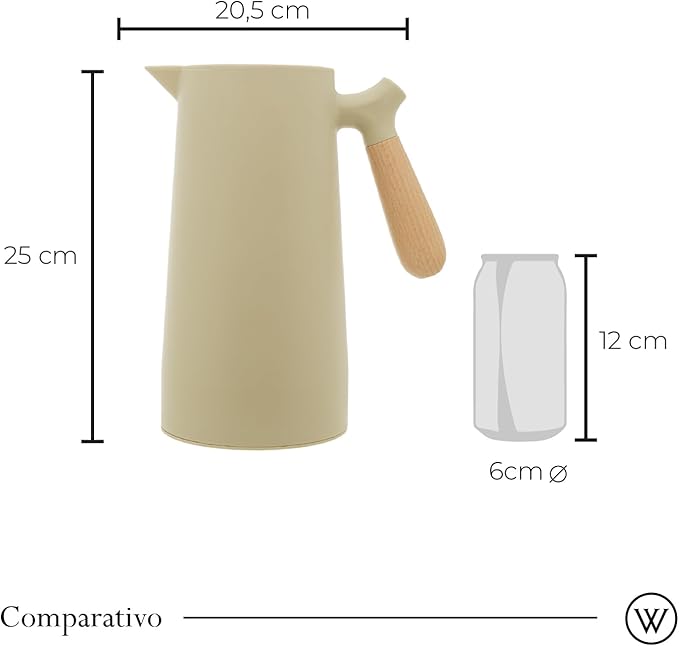 WOLFF - Thermal Coffee Carafe - Hot or Cold Drinks, Double Walled Insulated Vacuum Flask - Leakproof Coffee Dispenser with Wooden Handle, Thermos Bottle for Cold Beverages - Mint, 34floz/1L