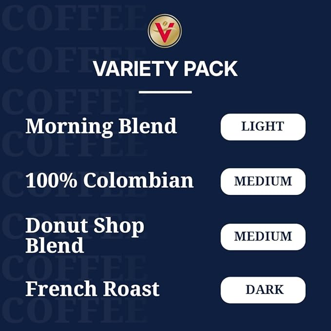 Victor Allen's Coffee Variety Pack (Morning Blend, 100% Colombian, Donut Shop Blend, and French Roast), 96 Count, Single Serve Coffee Pods for Keurig K-Cup Brewers