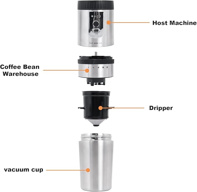 SOTECH Outdoor Camping Coffee Maker Set 3 in 1 Grinder Kit with Stainless Steel Electric Bean Grinder 350ml kettle Travel Coffee Kit(Pour Over Coffee Dripper Set Traveling Fishing)