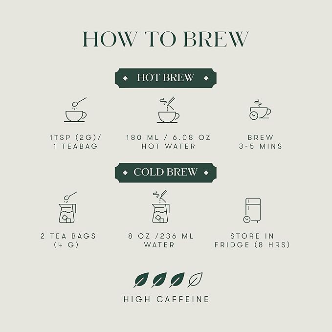 Luxmi Estates Vanilla Matcha with Priobiotics (50 g) Organic Matcha Tea, Rich in Antioxidants, Tea for Relaxing