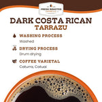 Load image into Gallery viewer, Fresh Roasted Coffee, Dark Costa Rican Tarrazu, 5 lb (80 oz), Dark Roast, Kosher, Ground