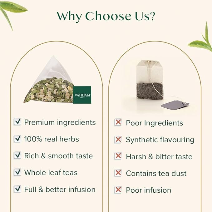 VAHDAM, Ginger Mint Green Tea Bags (100 Count) High Grown Green Tea with Raw Ginger | Medium Caffeine | Non GMO, Gluten Free | Mint Tea Bags | Resealable Ziplock Pouch