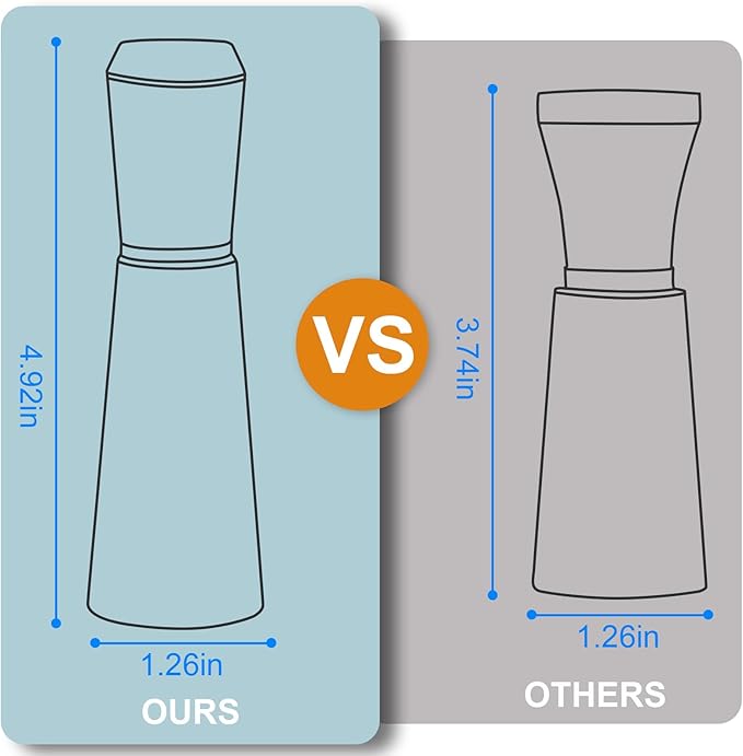 WDT Espresso Distribution Tool, 0.35mm 8 Needle Coffee Stirrer with 8 Extra Needles, 304 Stainless Steel, Aluminum Alloy Handle with Stand, Barista Espresso Whisk Tool (Metal Silver)