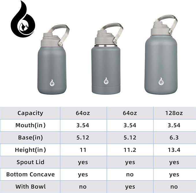 BJPKPK Half Gallon Insulated Water Bottles, 64oz Water Jug with Metal Handle & BPA Free Spout Lid, Dishwasher Safe Thermo, Large Stainless Steel Gym Sport Jugs, Grey