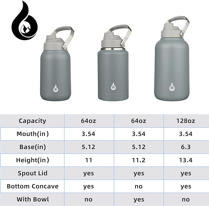 BJPKPK 64oz Insulated Water Bottles, Dishwasher Safe Half gallon Water Bottle with Metal Handle, BPA Free Spout Lid & Detachable Bowl, Large Stainless Steel Jugs, Grey