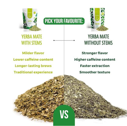 BALIBETOV Organic Yerba Mate, 2.2 lb Loose Leaf – Unsmoked Pure Leaf, Clean Natural Energy, Gluten-Free & Vegan