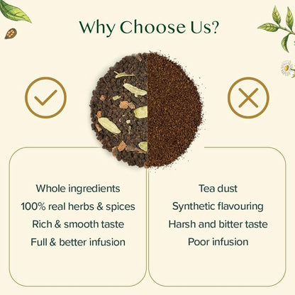 VAHDAM, Assorted Loose Leaf Tea Gift Set (10 Flavors) Gift Ideas for Women & Men | Herbal Tea, Green Tea, Chai Tea & Black Tea Sampler| Non-GMO, Gluten Free | Gifts for Him/Her