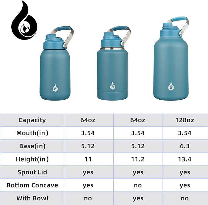 BJPKPK Half Gallon Insulated Water Bottles, 64oz Water Jug with Metal Handle & BPA Free Spout Lid, Dishwasher Safe Thermo, Large Stainless Steel Gym Sport Jugs, Navy Blue