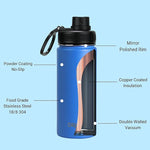 Load image into Gallery viewer, DRINCO Stainless Steel Water Bottle Spout Lid Vacuum Insulated Double Wall Water Bottle Wide Mouth (40oz 32oz 22oz 18oz 14oz) Leak Proof Keeps Cold or Hot (18 oz, 18oz Royal Blue)