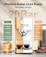 Load image into Gallery viewer, Maestri House 20 Bar ULKA Pump Espresso Machine, Compact Espresso Maker Built-in Flow Meter Steam Milk Frother, Stainless Steel Coffee Machine for Cappuccino, Latte, Rose Golden