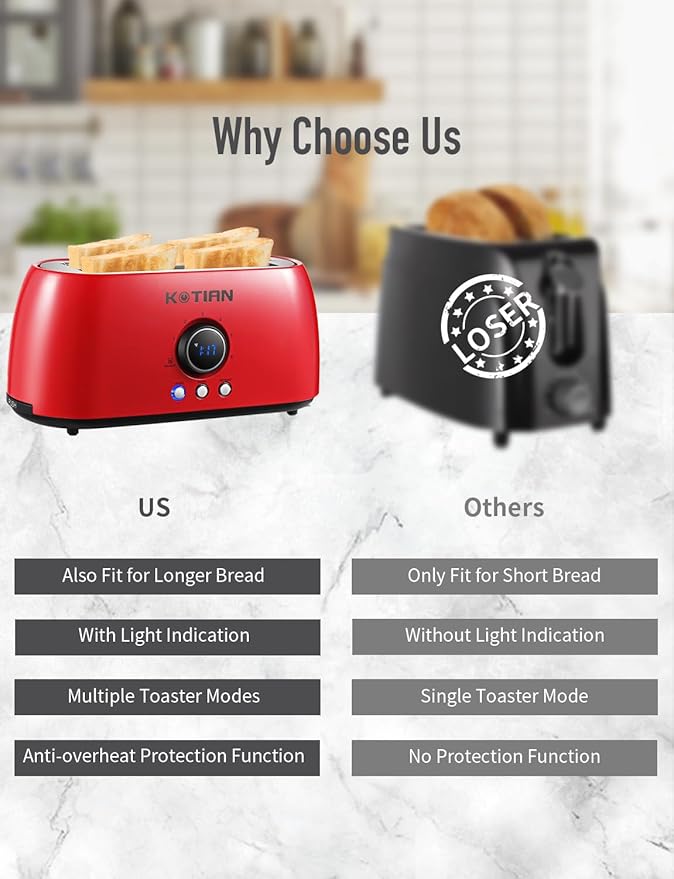 Toaster 4 Slice,KOTIAN Retro Long Slot Toasters with Countdown Timer,Stainless Steel Toaster,Bagel,Defrost,Reheat,Cancel Functions,Extra Wide Slots,6 Toast Settings,Removable Crumbs Tray,Red