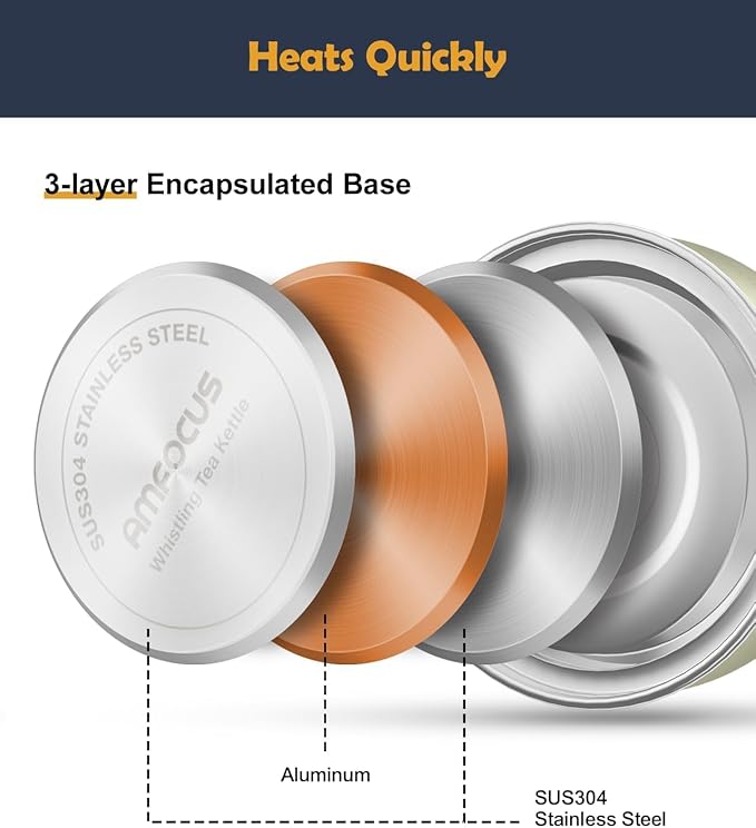 Tea Kettle, 2 Quart Stainless Steel Whistling Tea Kettle, Stovetop Whistling Teakettle Tea Pots for Stove Top with Ergonomic Folding Handle, Small Teapot, Water boiler for Tea, Coffee (White)