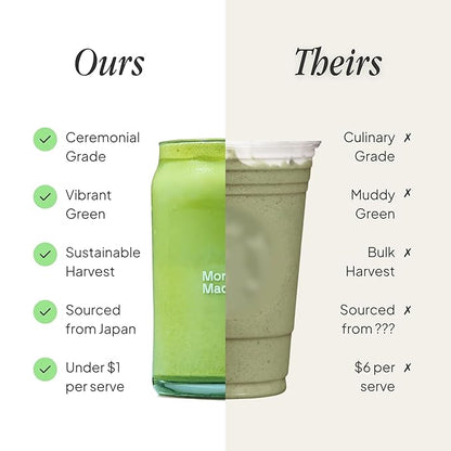 Morning Made Strawberry Flavoured Ceremonial Grade Matcha Powder | 8.46oz (240g) Resealable Tin | 60 Servings Premium Japanese Green Tea | Sweetened with Organic Sugar | Rich in Antioxidants & Energy Boosting