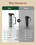 Load image into Gallery viewer, Maestri House Compact Cold Brew Coffee Maker, 64oz Iced Tea and Coffee Maker Brewer Space Saving Tritan Pitcher, 350 Mesh Filter, 100% Leak-Proof