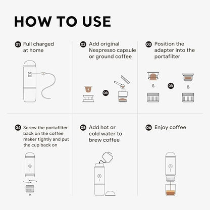 Portable Electric Espresso Coffee Maker, Fast self-heating 2 IN 1 Extraction System Espresso Machine, Support Ground Coffee and NS capsule, for Travel,Car,Hiking,Climbing,Rich Crema（White）