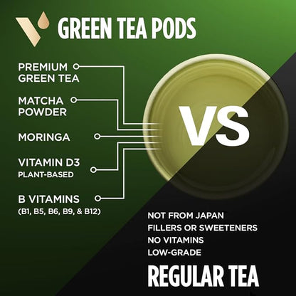 VitaCup Green Tea Pods, Enhance Energy & Detox with Matcha, Moringa, B Vitamins, D3, Keto, Paleo, Vegan, Recyclable Single Serve Pod, Compatible with Keurig K-Cup Brewers,16 Ct