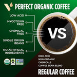 Load image into Gallery viewer, VitaCup Perfect Low Acid Coffee Ground, USDA Organic &amp; Fair Trade, Mycotoxin Free, Dark Roast Guatemala Single Origin, Clean &amp; Pure for Drip Coffee Brewers and French Press, 11 ounces
