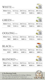 Load image into Gallery viewer, Rooibos Tea -Caffeine Free - Organic - Loose Leaf - Bulk - Non GMO - 96 Servings